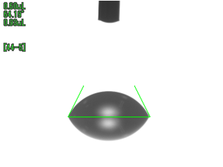水の接触角（UV照射前）　アクリル