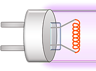 低圧水銀ランプの発光原理