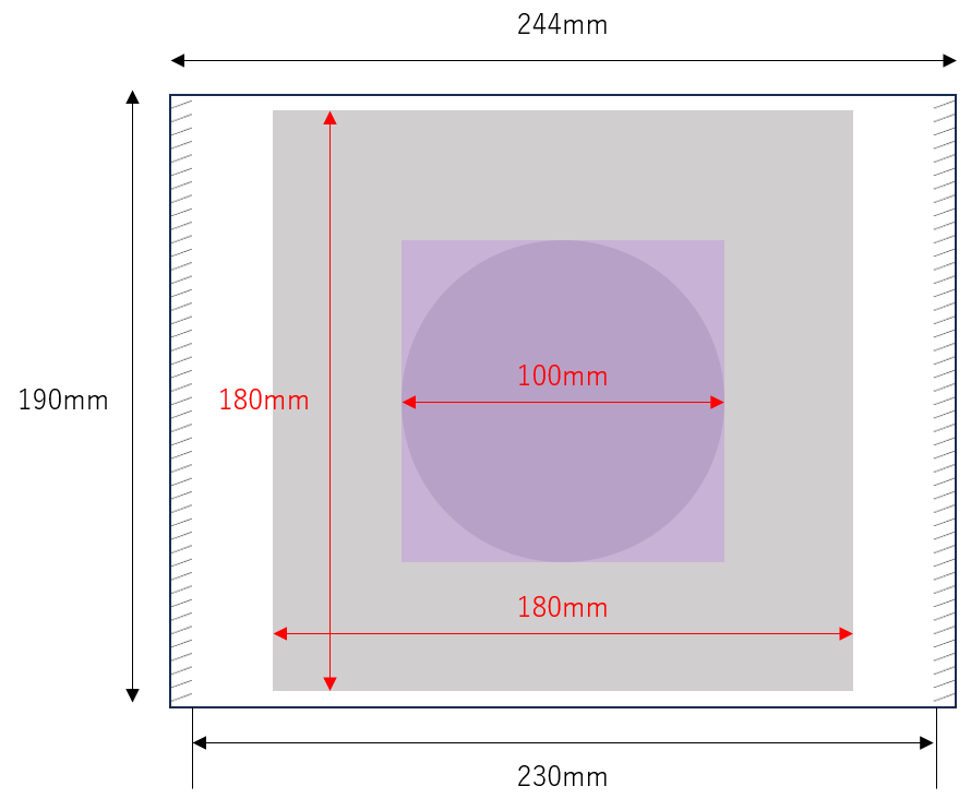 1101N上面から紫外線照射イメージ図