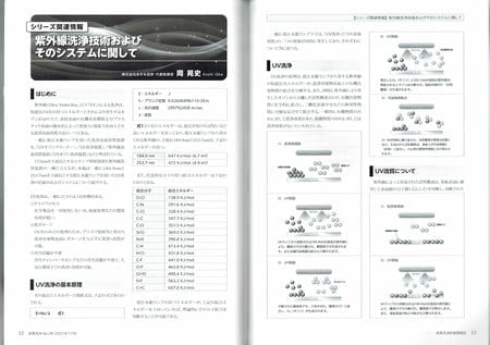 産業洗浄記事